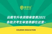 云南专升本资格审查表2021 各批次考生审查表都在这里~