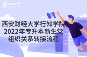 西安财经大学行知学院2022年专升本新生党组织关系转接流程