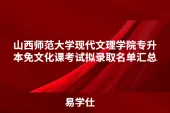 2022年山西师范大学现代文理学院专升本免文化课考试拟录取名单汇总