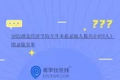 2022湖北经济学院专升本拟录取人数共计975人！附录取名单