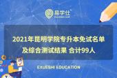 2021年昆明学院专升本免试名单及综合测试结果 合计99人