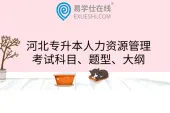 河北专升本人力资源管理考试科目、题型、大纲