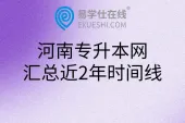 河南专升本网汇总近2年时间线