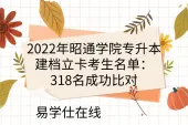 2022年昭通学院专升本建档立卡考生名单：318名成功比对