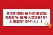 2021重庆专升本录取率为68% 报考人数32151人录取21841人！！