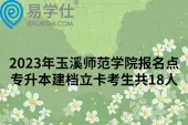 2023年玉溪师范学院报名点专升本建档立卡考生共18人