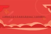 江西财经大学专升本招生简章2022~专业有哪些？