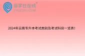 2024年云南专升本考试类别及考试科目一览表！