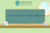 江西专升本可以填几个志愿？普通批次40个