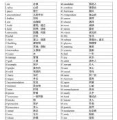 专升本词汇量要求多少？3500个左右英语单词量！