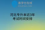 河北专升本近3年考试时间安排