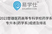 2023楚雄医药高等专科学校药学系专升本(药学系)成绩及排名