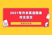 2021专升本英语图表作文范文