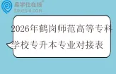 2026年鹤岗师范高等专科学校专升本专业对接表