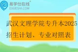 武汉文理学院专升本2025招生计划、专业对照表