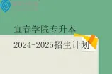 宜春学院专升本2024-2025招生计划