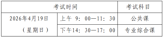2026年内蒙古专升本政策