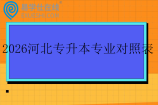 2026河北专升本专业对照表